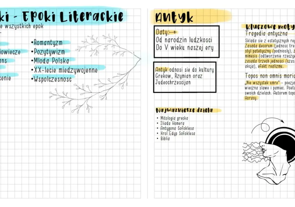 Epoki historyczne i literackie - Jak uporządkować dzieje cywilizacji?