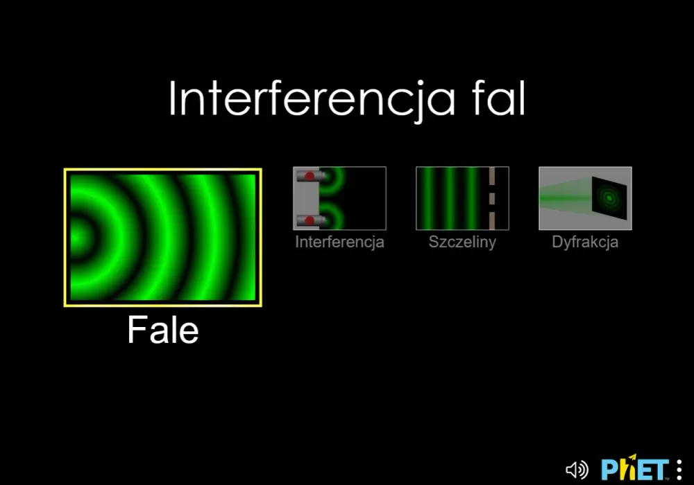 Interferencja fal - Jak to zjawisko zmieniło naukę?