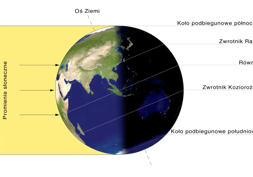 Czerwcowe przesilenie - Dlaczego dzień jest najdłuższy w Polsce?