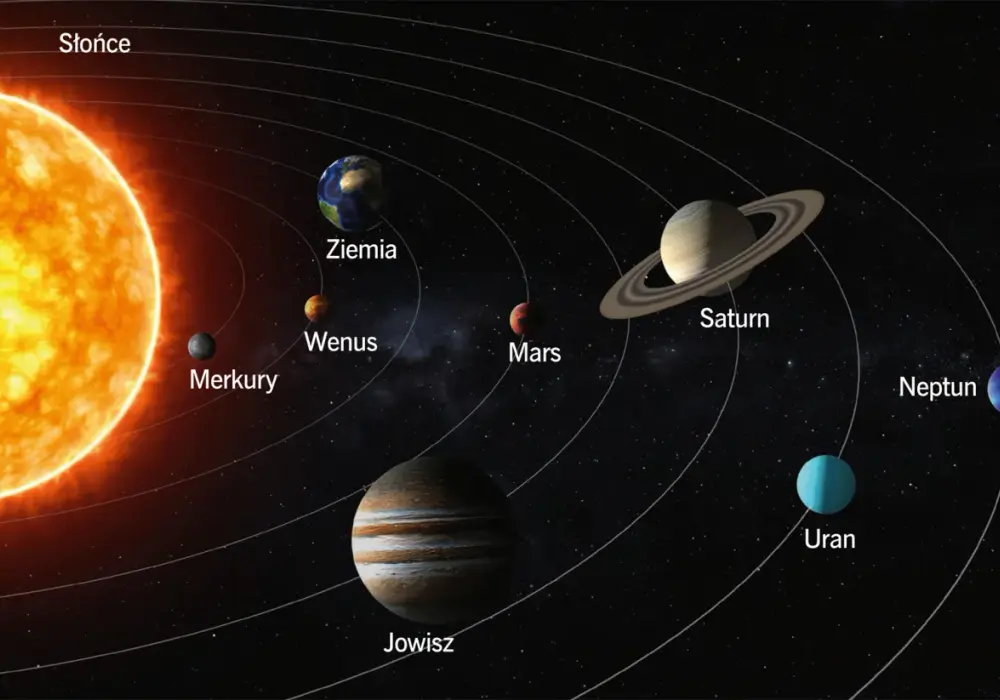 Kolejność planet od Słońca - Jak zapamiętać i zrozumieć?