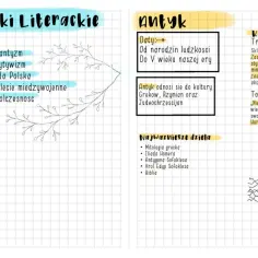 Polskie epoki literackie: Antyk, Średniowiecze, Renesans, Barok, Oświecenie, Romantyzm, Pozytywizm, Młoda Polska, XX-lecie międzywojenne, Współczesność.