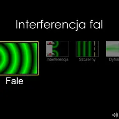 Obrazek przedstawia zjawisko interferencji fal. Widoczne są fale okręgowe, a także schematyczne ilustracje interferencji, szczelin i dyfrakcji.