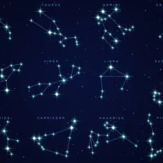 Gwiazdozbiory zodiaku: Baran, Byk, Bliźnięta, Rak, Lew, Panna, Waga, Skorpion, Strzelec, Koziorożec, Wodnik, Ryby.
