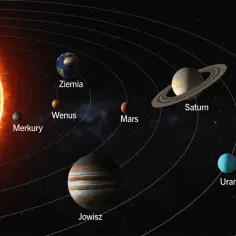 Układ Słoneczny: Słońce, Merkury, Wenus, Ziemia, Mars, Jowisz, Saturn, Uran, Neptun. Planety po kolei krążą wokół Słońca.