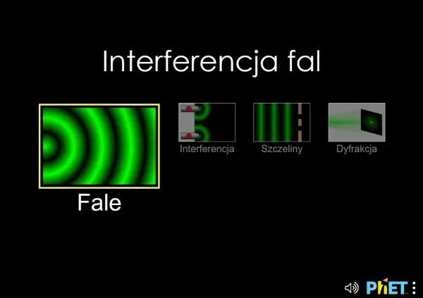 Interferencja fal - Jak to zjawisko zmieniło naukę?