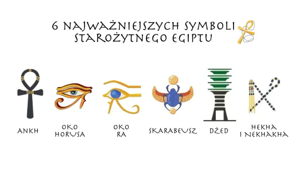 Hieroglify egipskie - Jak odczytać ich sekrety?