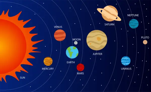 Czy Pluton jest planetą? Prawda o statusie Plutona