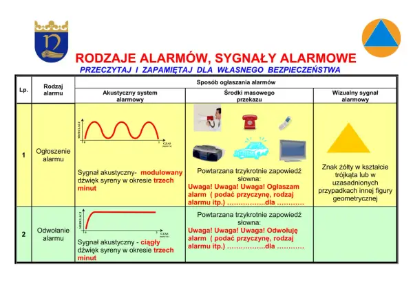 Totalitaryzm - Czym jest i jak rozpoznać sygnały ostrzegawcze?